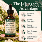 Flowra Lymphatic Drainage Drops