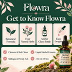 Flowra Lymphatic Drainage Drops