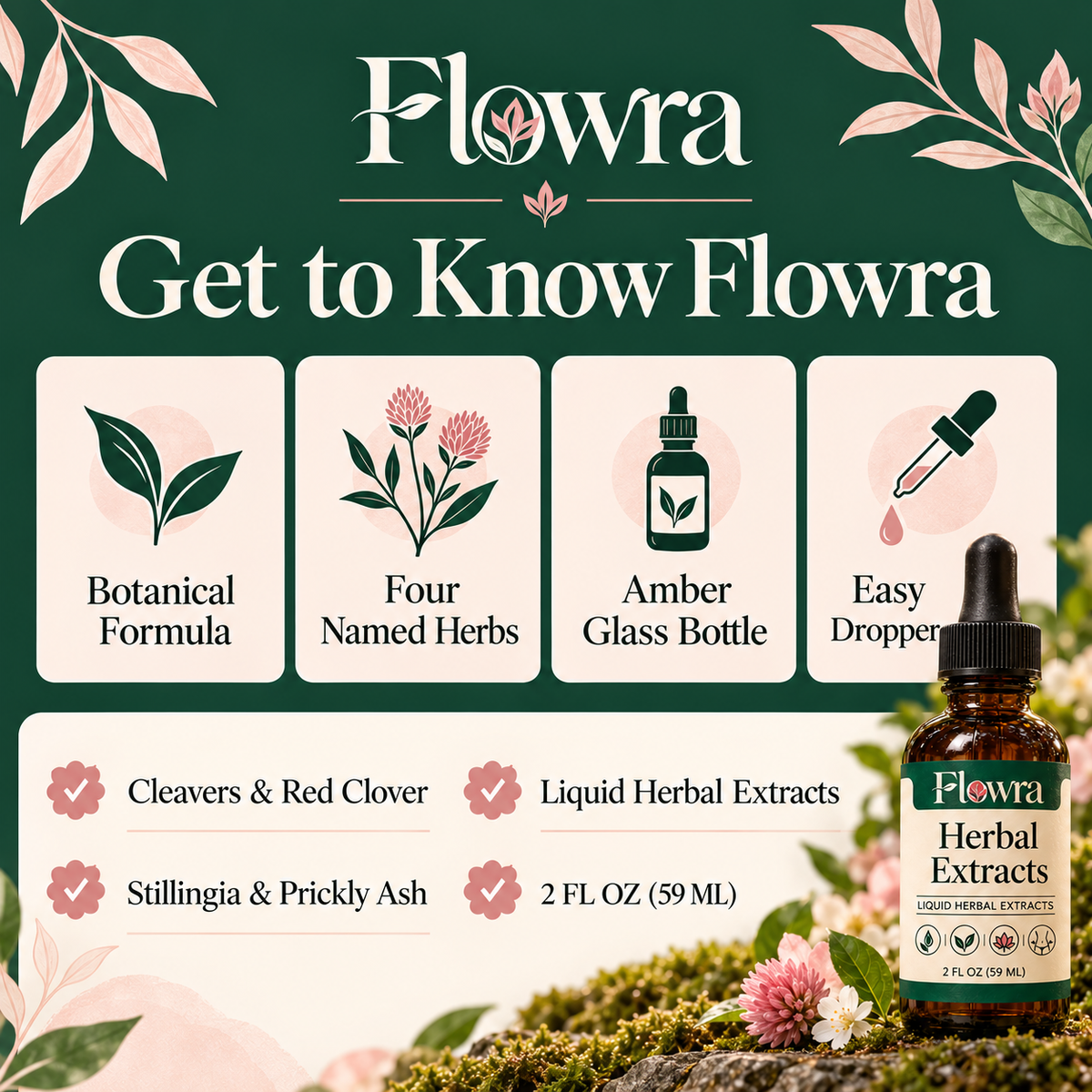 Flowra Lymphatic Drainage Drops